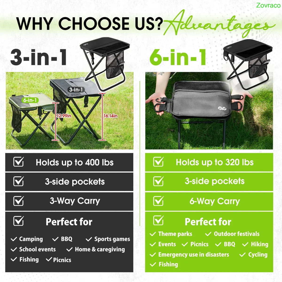 Ultra Light Folding Camping Chair
