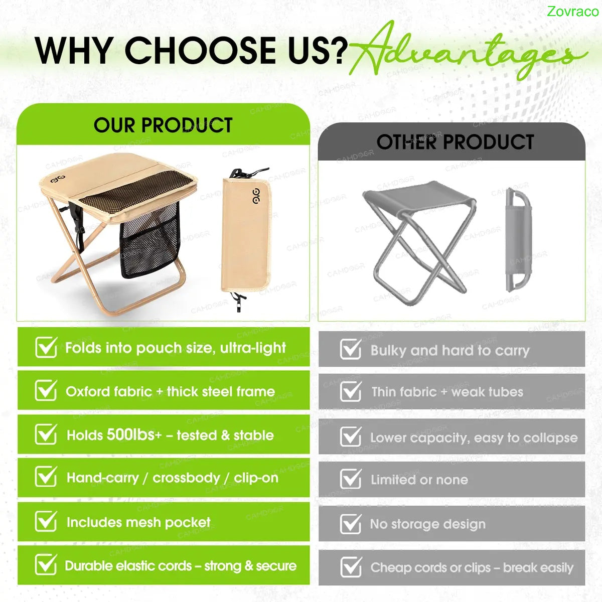 Ultra Light Folding Camping Chair
