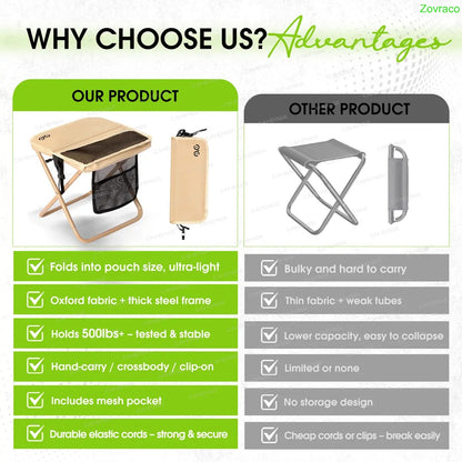 Ultra Light Folding Camping Chair